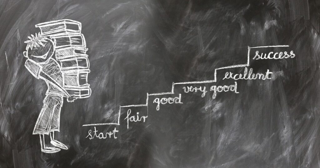 exam coaching vs tutoring header image